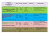 Semestre 1-212- Bloque 2