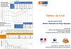 Tableau de Bord Décembre 2011