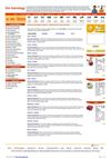 Monthly Horoscope - Monthly Astrology