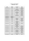 AGENDA ROTARY CLUB MORCENX 2011 2012 DU 10 DEC 2011