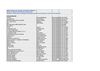 Liste de DVD en anglais Janvier 2012