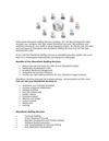 Affordable SharePoint Staffing Requirements Solution by SharePoint Staffing Services India