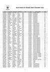 Cuadro de Meritos Regional - Proceso de Contrato GRELL 2012