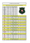 classement lierneux