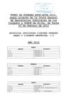 GIJÓN.TURNO PODERES APUD ACTA 2012. ENERO, FEBRERO Y MARZO