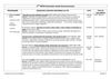 PROGRAMME 2nde BPR3 PSE