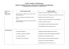 aide_production_textes_module.pdf