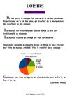 musique lauryn