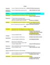 concours officiels pétanque 2012 cd81