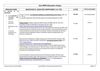 PROGRAMME 1ère BPR3 Education civique