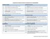 COMPETENCIAS DE EMPLEABILIDAD