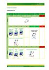 Calendario de actividades