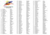 2012 - TRIES PAR CLTS