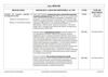 PROGRAMME 1ère BPR3 PSE