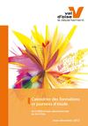 Calendrier des formations, 1er semestre 2012