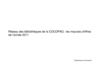 réseau des bibliothèques de la cocopaq : les mauvais chiffres 2011