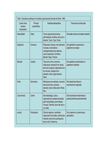 METARRELATOS DE LA TEORIA ORGANIZACIONAL