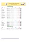 championnat belgique