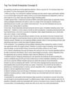 Top Ten Small Enterprise Concept S