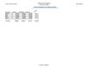 ventas regionales
