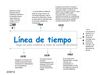 Linea Del Tiempo