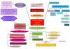 MAPAMENTAL LOGISTICA INTERNA YR