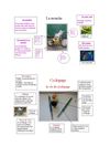 Connaissez-vous ces drôles de petites bêtes ?