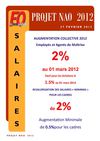 Carrefour NAO : dernières propositions de la direction 27/02/2012