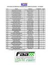 Lista de Inscritos Villaviciosa Aprobada