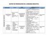 Matriz de priorización de la demanda educativa