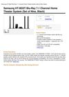 Samsung HT-BD2T Blu-Ray 71 Channel Home Theater System Set Of Nine Black