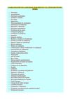 La Organización de la sociedad. GLOSARIO UD 9. C.MEDIO 6º (Andalucía, España y Europa).