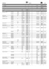 Applications List