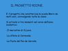 Il progetto Rione.