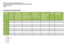 Criterios de evaluación - Práctica en Comunicación Organizacional