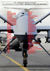 DRONES CLASSES MALE