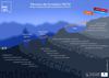 Le parcours de formation MICNI - Infographie - Josselin GESREL