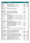 Emerson UPS - Bizgram Asia Simlim Square