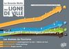 Ma Ligne de Ville n°21 - Mars - Avril 2012