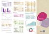 Chiffres clés de l'économie audoise (édition 2012)