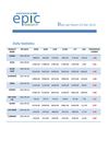 DAILY AGRI REPORT BY EPIC RESEARCH-23 MARCH 2012