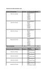 Registro Empleadores CABA
