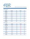 DAILY-COMMODITY-REPORT BY EPIC RESEARCH-26 MARCH 2012
