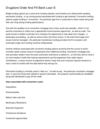 Drugstore Order And Fill Bank Loan S