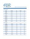 DAILY COMMODITY REPORT BY EPIC RESEARCH-04 APRIL 2012