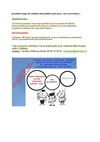 Prochain atelier enfants ados juillet aout 2012 sophro-relaxation