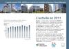 Enquête annuelle 2011 CINA-AURAN sur les marchés de l'immobilier de bureau à Nantes Métropole