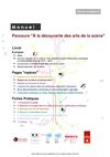 Iddac - parcours A la découverte des arts de la scène