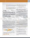 Timeline of sustainable development
