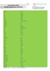 Liste sorties fiches mesures 2012